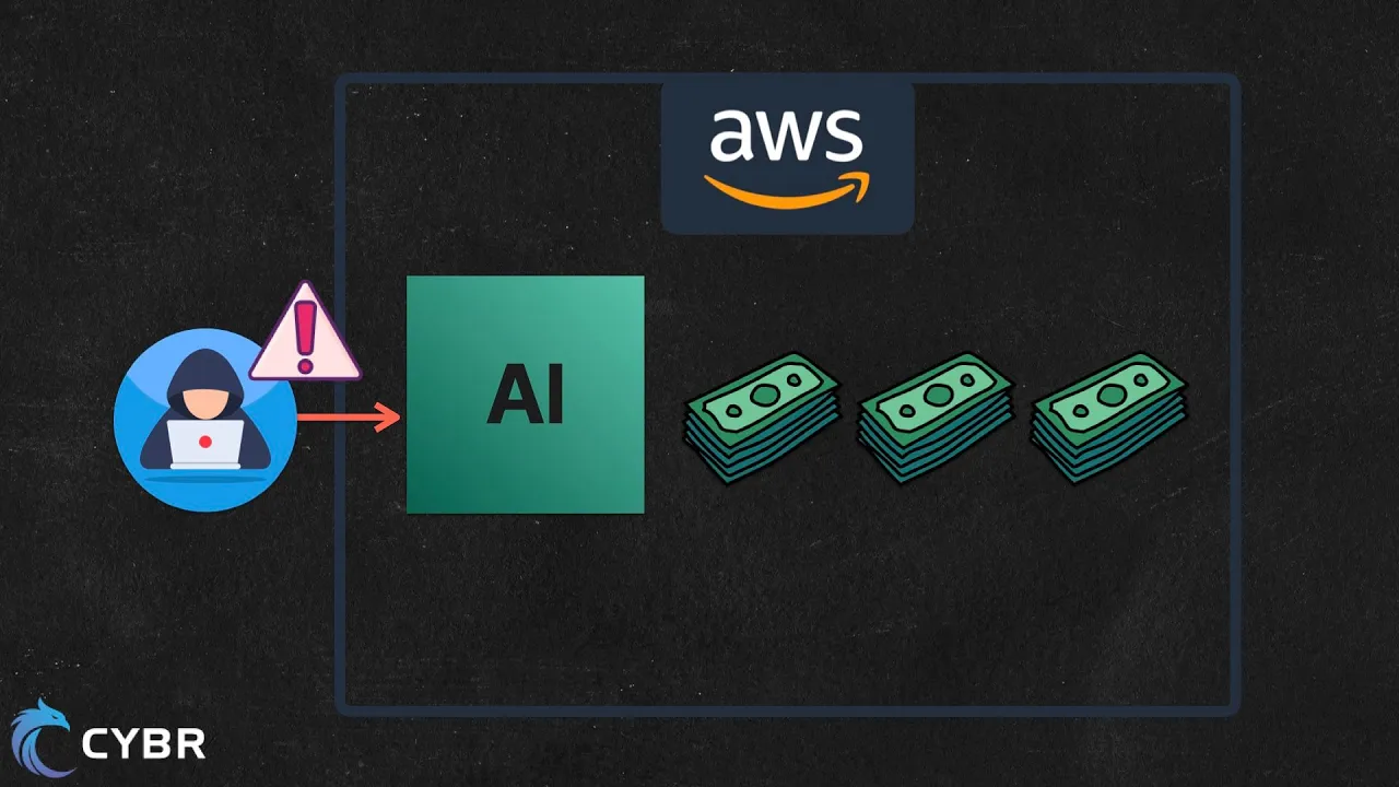 AI attack targeting AWS accounts